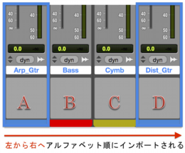 左から右へインポート.png